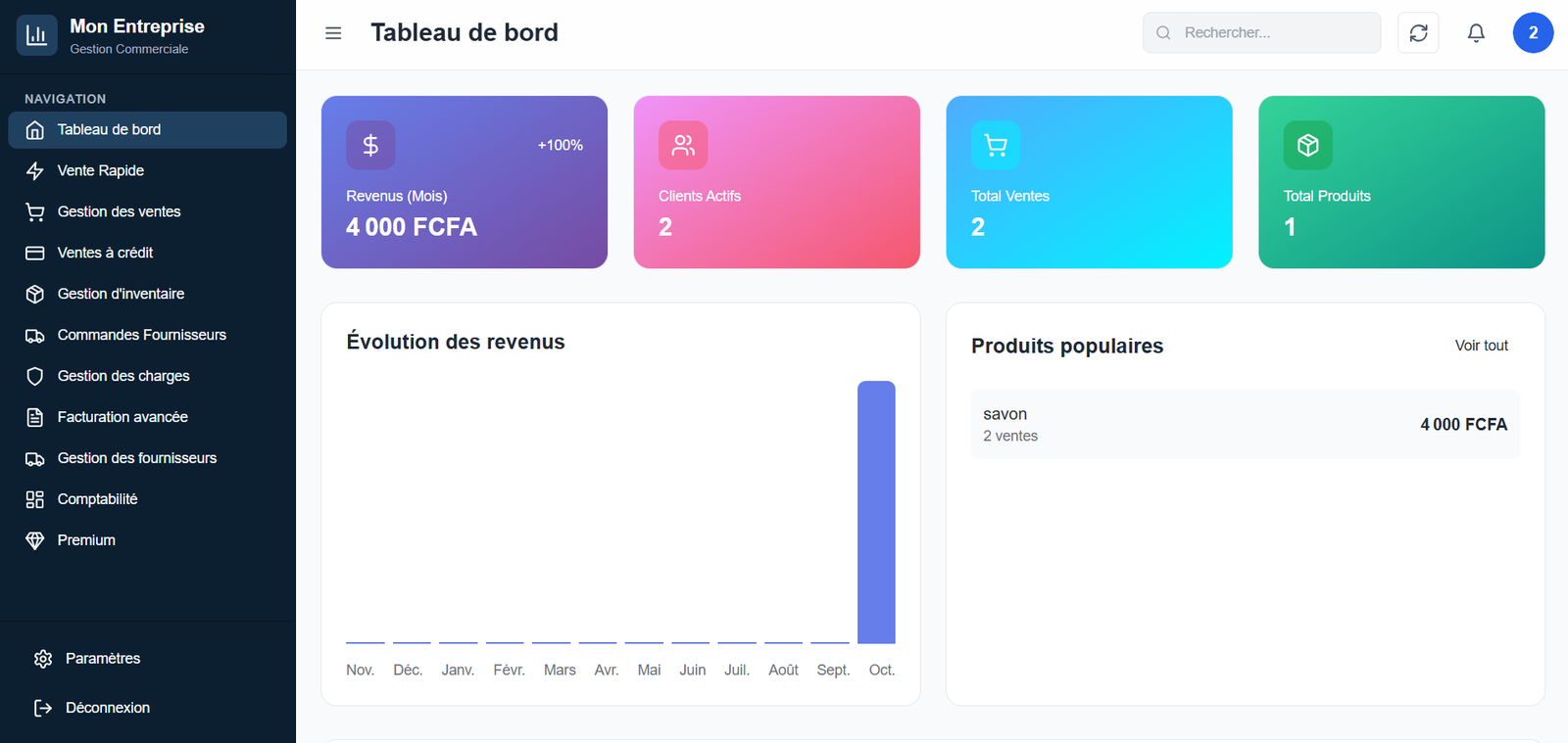 Tableau de bord AFINEX